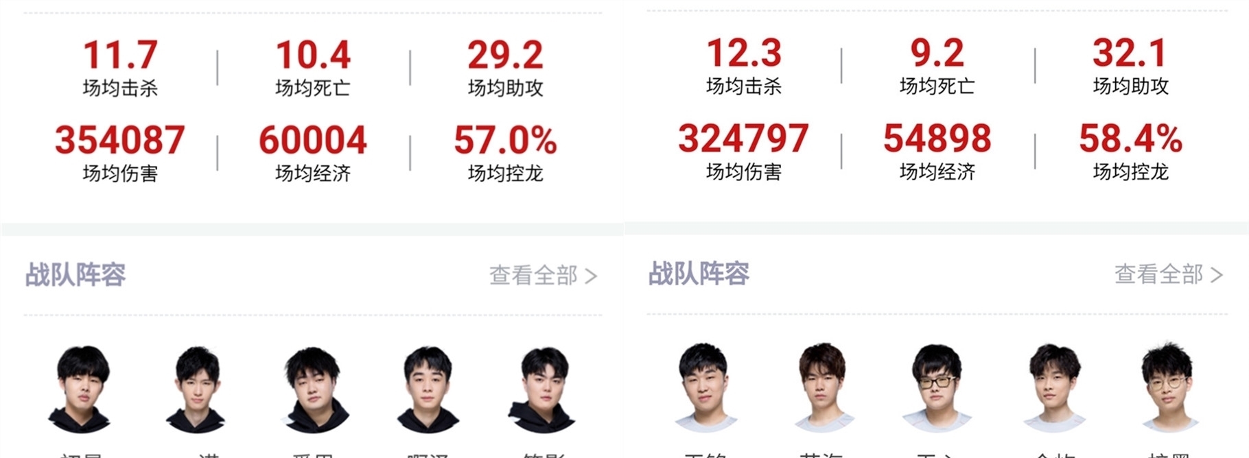 这不仅是因