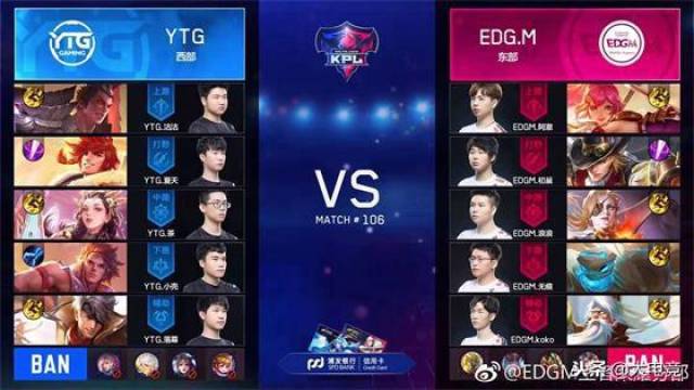 业价值