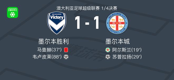 通过精准的